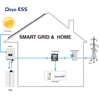 Módulos de Batería de Almacenamiento de Energía Solar Deye GB-L Pro de 4kwh, 8kwh, 16kwh y 24kwh para la UE, Batería de Litio Lifepo4 de Alto Voltaje de 102.4v