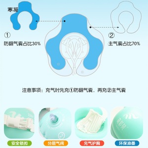 Anneau de natation gonflable pour bébé, forme ovale, pour jeux aquatiques pour enfants, usage domestique, couleur unie, Pvc respectueux de l'environnement - Product Image 5