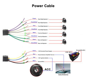 Thương hiệu xe mới đầy màu sắc hiển thị kỹ thuật số máy nghe nhạc MP3, máy nghe nhạc tự động với <span class=keywords><strong>Bluetooth</strong></span>, tay miễn phí nói chuyện xe MP3 với U-đĩa jack - Product Image 5