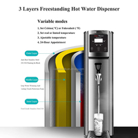 Chauffe-eau automatique Apparence délicate Électrique 8L 10L Chauffe-eau électrique Distributeurs de boissons
