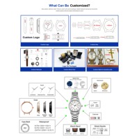 Montre Classique pour Hommes, Cadran Entièrement Luminescent Sans Logo, Acier Inoxydable, Double Calendrier, Vente en Gros, Montres Personnalisées, Montre Homme