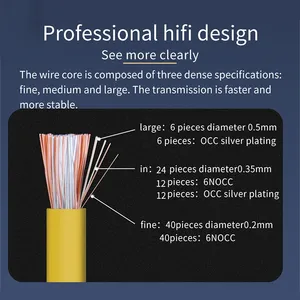 YYTCG 11AWG * 2 2.25mm2 câble de haut-parleur blindé Flexible câbles <span class=keywords><strong>Audio</strong></span> vidéo KTV karaoké musique <span class=keywords><strong>Audio</strong></span> fil de connexion blindé - Product Image 3