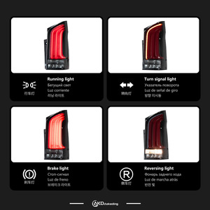 Mercedes-Benz Vito V250 lámpara trasera actualización modificación montaje transfronterizo LED ABS Material claro rojo lente nueva condición usada - Product Image 6