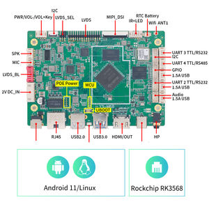 Rockchip เมนบอร์ดแอนดรอยด์ YS-M68 RK3568 LVDS Debian11บอร์ดพัฒนาอุตสาหกรรมสำหรับการแสดงป้ายดิจิตอล - Product Image 2