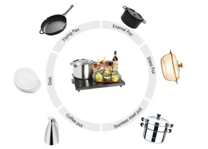 Plateau chauffant électrique pour aliments, machine de maintien au chaud domestique pour Shabbat, idéal pour réchauffer les aliments lors du Shabbat - Product Image 4