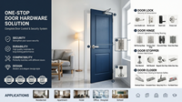 Porte intérieure minimaliste en PVC blanc, insonorisée, design à panneau plat, résistante à l'eau et à l'humidité, pour la décoration d'hôtel