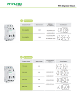 Relais à Impulsion à Verrouillage sur Rail DIN CA 230V/CC 110V 1NO 16A, Haute Qualité, Durée de Vie Mécanique Plus Longue, SPDT/DPDT/2NO