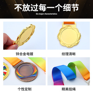 Medallas de Metal Hechas a Medida de 6.5 cm de Aleación de Zinc con Impresión de Logotipo para Eventos Deportivos y Premios de Jardín de Infancia - Product Image 4