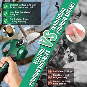 Tijeras de <span class=keywords><strong>Podar</strong></span> Eléctricas Inalámbricas de 21V con Batería, Herramienta de Jardín con Mango de Goma, Tijeras de Jardinería y Poda - Product Image 3