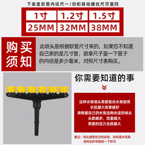 หัวฉีดพ่นหมอก 6 ช่อง สำหรับรดน้ำสวน พลาสติก สำหรับจัดสวนและเกษตรกรรม - Product Image 4