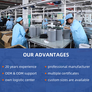 Toàn Diện Bộ Lọc HEPA Thay Thế Cho Xiaomi Máy Lọc Không Khí Mi 1 2 2C 2H 2S 3 3C 3H Pro Cho Hộ Gia Đình Sử Dụng - Product Image 5