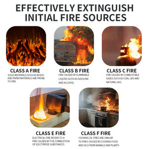 ลูกบอลดับเพลิงผงแห้งคุณภาพสูงใช้สำหรับการผลิตรถยนต์ - Product Image 3