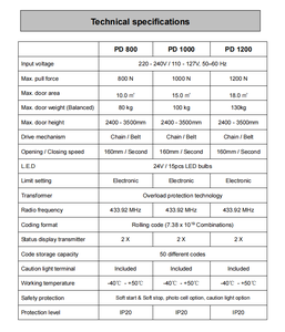 فتحت باب المرآب الذكي العالمي التلقائي عن بعد - Product Image 4