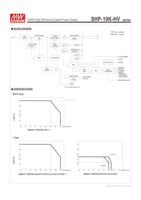 Fuente de Alimentación Conmutada CA-CC Industrial Trifásica Mean Well SHP-10K-55, 10KW, 55V, 131A, 10000W