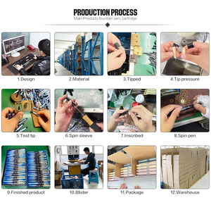 Chren nhiệt xóa được capybara dễ thương phim hoạt hình tùy chỉnh cổ điển mịn bằng văn bản nhựa Fountain Pen cho kinh doanh & trường học - Product Image 5