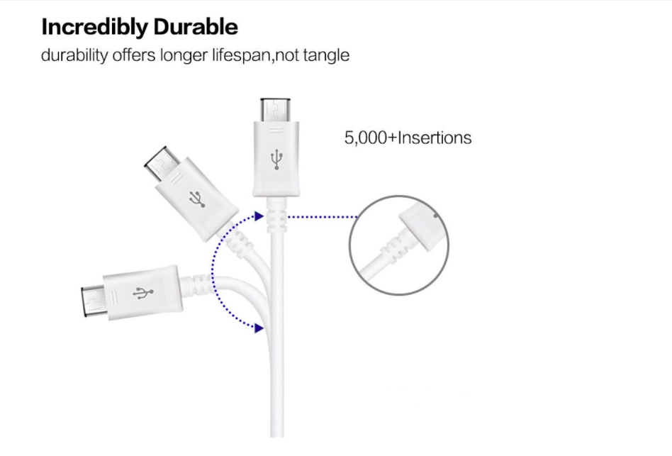 Free Shipping Type C Micro USB Cable for Xiaomi for Samsung Android 5Pin Charger Cable Micro USB Cable