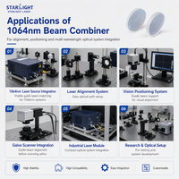 Combinateur de faisceau laser à fibre STARLIGHT 1064 nm en silice fondue D25 mm 3T pour la combinaison de la lumière visible à 450 nm