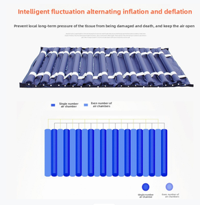 18 "anneau gonflable coussin siège traitement des hémorroïdes, plaies de lit, coccyx et coccyx douleur, naissance de l'enfant, prostatite - Product Image 6