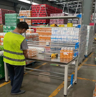 Établi d'emballage Fenghui établi multifonction pour usine
