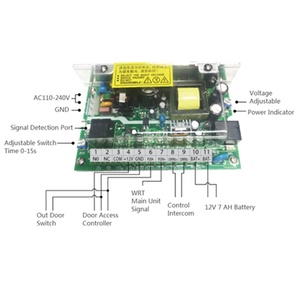 Fuente de alimentación para sistema de Control de <span class=keywords><strong>acceso</strong></span> de puerta OEM/ODM, CA 110-240V a cc 12V 5A 50W - Product Image 4