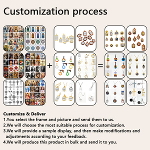 Giveluck dự qua mặt dây chuyền vòng cổ bán buôn thép không gỉ tùy chỉnh màu sắc và hình ảnh và văn bản cho nhà thờ tôn giáo - Product Image 5