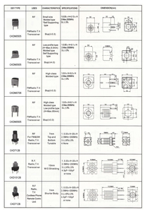 IFT لفائف متغير مغو لفائف محول جهاز العناية بالوجه يعمل بموجات الراديو مغو - Product Image 3