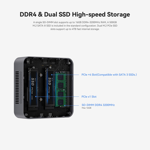 Oumax N5 Mini <span class=keywords><strong>PC</strong></span> Intel Jasper Lake Celeron N5095 8GB DDR4 128GB/256GB SSD per il gioco a casa uso ufficio Mini <span class=keywords><strong>Computer</strong></span> - Product Image 4