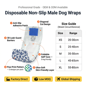Pantalones Fisiológicos para Mascotas de Tela No Tejida Suave OEM, Toallas Sanitarias Desechables para Perros Machos, Ropa Interior de Seguridad para Mascotas - Product Image 5