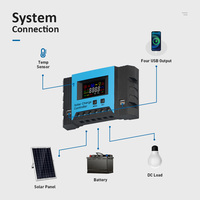 Contrôleur de charge solaire MPPT avec écran LCD PWM série MT 12v/24v/48V, contrôleur d'éclairage, courant nominal 10A, puissance PV maximale 2880W