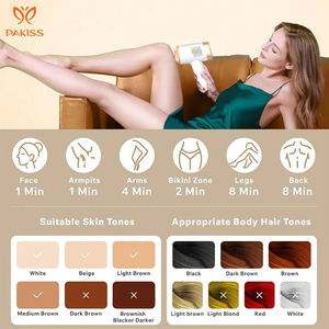 IPL PAKISS Thérapie Photonique à Domicile avec Refroidissement Glacé Indolore Permanent Machine Épilateur Électrique Portable Lumière pour Épilation - Product Image 6