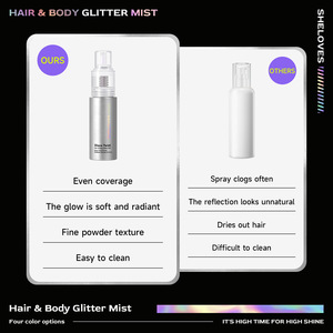 SHE LOVES Spray Iluminador en Polvo Brillante, Resistente al Agua y de Larga Duración, Diseño Sin Presión, <span class=keywords><strong>Bronceador</strong></span> para Cabello, Cuerpo y Clavícula - Product Image 5