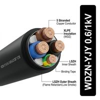 Cable de Alimentación de PE con Armadura de Acero XLPE, Resistente al Fuego y Bajo en Humo, Libre de Halógenos, Cu/XLPE/STA/LSZH, 0.6/1kV 1.5-300mm IEC 60331