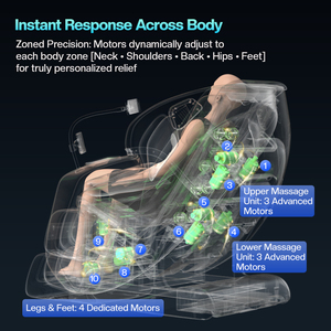 NOUVEAU Fauteuil de massage électrique à points fixes de luxe à gravité zéro 3D multifonction moderne à double cœur pour tout le corps - Product Image 3