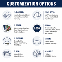 Casquette Snapback Unisexe Broderie 3D en Relief Visière Plate Chapeau de Baseball Mode Sportive Réglable Streetwear Logo Personnalisé Vente en Gros