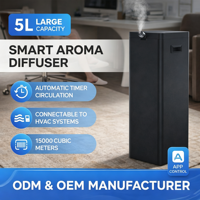 Diffuseur de parfum commercial HVAC, nouvelle tendance, puissant, 5L, diffuseur d'arômes sans eau, machine de diffusion de parfum