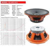18 inç Yüksek Güçlü 3600W Çift Manyetik Subwoofer Hoparlör, 280mm 5 inç Ses Bobini ve 8 Ohm Empedans ile Sahne Kullanımına Uygun