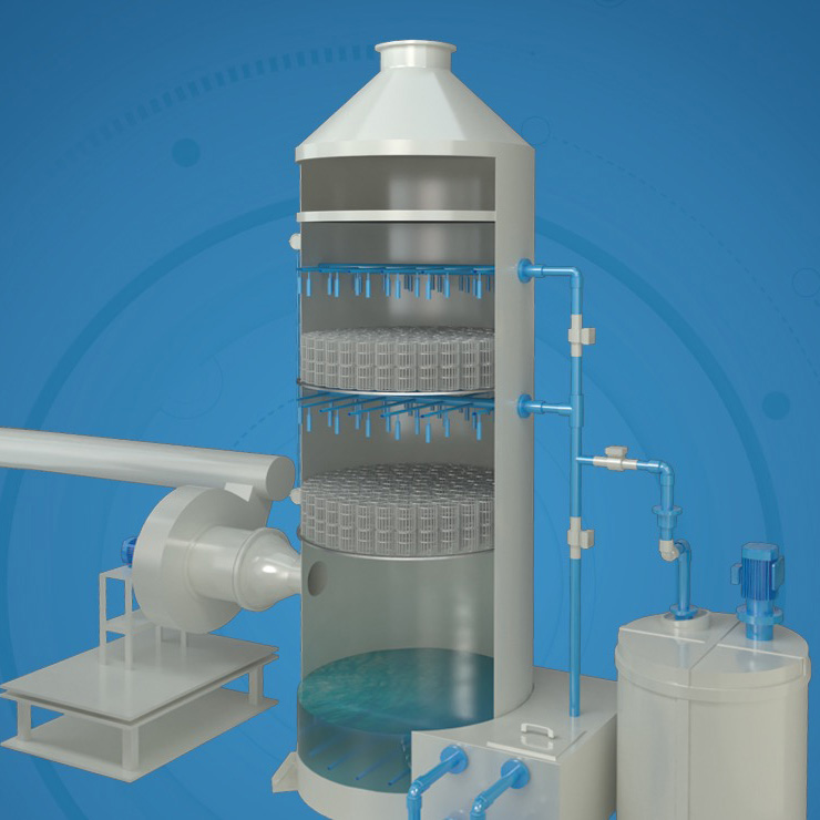 Высокоэффективный мокрый очиститель для органических соединений и контроля за отходами газа