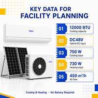 AC/DC Inverter Hybrid Pendingin & Pemanas Tenaga Surya Rumah Tangga 12000BTU, Panel PV, DC 80-380V AC 110-240V CE