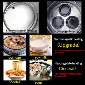 <span class=keywords><strong>Restaurante</strong></span> Comercial Grande de cocina de acero inoxidable <span class=keywords><strong>sopa</strong></span> eléctrico de <span class=keywords><strong>la</strong></span> caldera de no-stick <span class=keywords><strong>sopa</strong></span> de avena estufa - Product Image 4