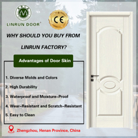 Peau de porte en MDF finie, designs modernes, pour porte intérieure de chambre à coucher – Vente directe usine – Offre spéciale
