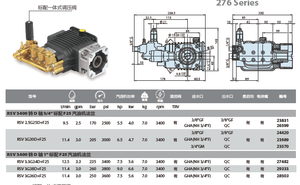 Bomba de lavado de agua de alta presión Triplex Bomba Annovi Reverberi <span class=keywords><strong>AR</strong></span> - Product Image 6