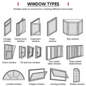 Profilé de fenêtre en aluminium moderne personnalisé, design simple et élégant avec mécanisme de fenêtre coulissante de qualité supérieure pour les maisons - Product Image 5