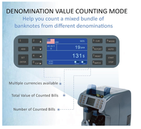 Détecteur de billets contrefaits haut de gamme H-8900, compteur de billets multi-devises, trieuse de monnaie à 2 compartiments, qualité professionnelle