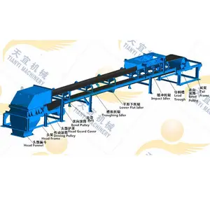 Transportador de correa horizontal o inclinada para carga y descarga de camiones, Correa TIANYI de acero al carbono 500mm 4500