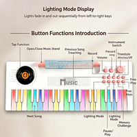 Alat Musik Piano Elektronik 37 Tuts Pelangi Mainan Anak-anak Keyboard Piano Digital dengan Lampu Led Pendidikan Dini untuk Pemula