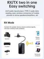 Nieuwe 2-in-1 BT 5.4 Audio Ontvanger/Zender met 3.5MM AUX Mic Draadloze Muziekadapter voor PC TV Auto Luidsprekers