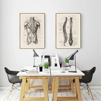 Affiche Murale Médicale d'Anatomie Humaine, Tableau Vintage du Squelette Musculaire, Impression sur Toile Nordique, Peinture Éducative, Décoration Moderne