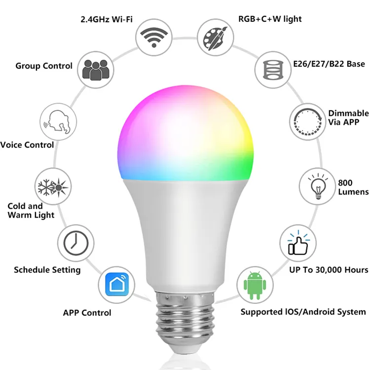 Smart Light Bulbs Bluetooth tuya APP RGB Warm Light 9W E27 800LM LED Light Bulb