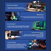 Station de travail graphique Dell Precision T3680 DeepSeek Edition I9-14900k 24 cœurs 3,2 GHz RTX A4500-20G SSD+HDD Non-ECC Quad