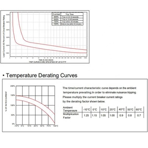 Автоматический выключатель постоянного тока, 48 В 20-300А - Product Image 5